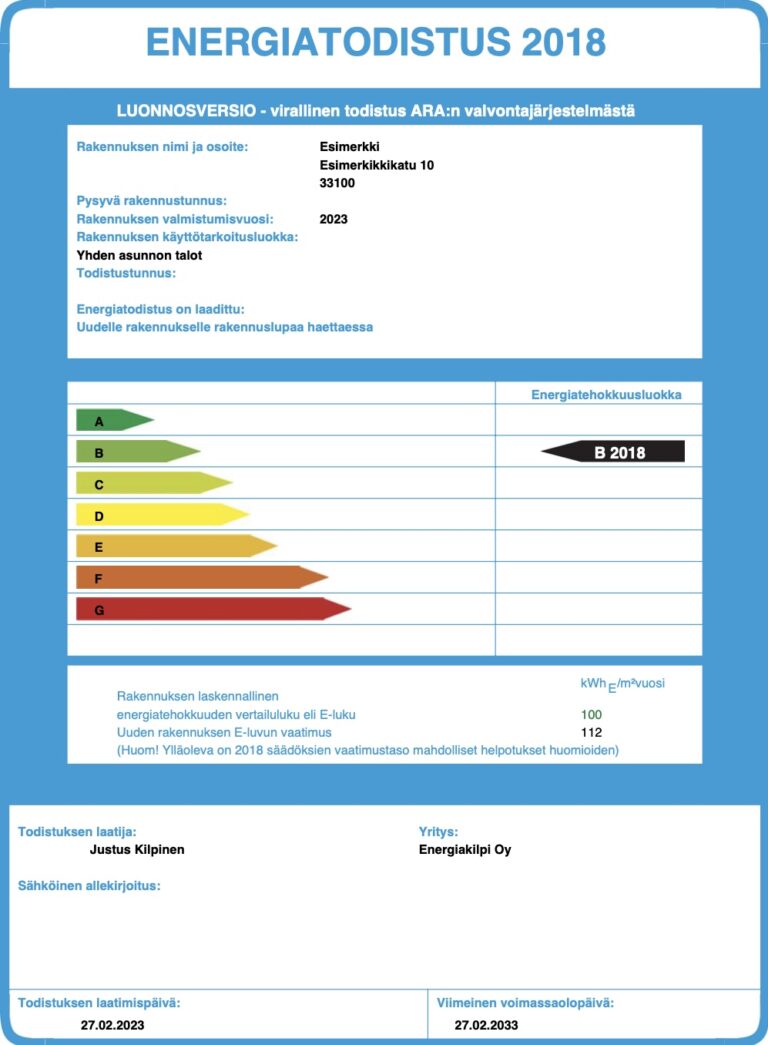 Mikä on energiatodistus?